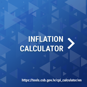 Inflation Calculator